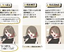 最短翌日納品✧SNS等のアイコン制作致します かわいいイラストをアイコンに！*° イメージ2