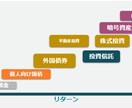 生涯年収＆老後資産から、あなたの転職を判定します その転職、本当に正しい？老後までのライフプランからサポート イメージ2