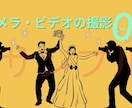 盛り上がるオープニングムービーを作ります 盛り上がること間違いなし！お酒好きなどにおすすめ イメージ6