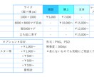アイコン、サムネ、ヘッダーイラスト作成致します ラフ段階であれば何度でも修正可能◎気軽にご相談ください＾＾ イメージ2
