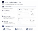マニュアル作成します 業務マニュアル・引継ぎ資料を分かりやすく作成します イメージ5