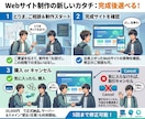 丸投げOK！サーバー等無料でホームページ制作します 完成後のキャンセルOK！エンジニアの学生が格安・丸投げ制作 イメージ2