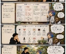 否定せず、あなたのお話をじっくり聞きます 言葉にならない気持ちも、そのまま話してください イメージ2