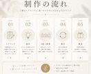 ブランド価値を高めるロゴを制作しますます シンプルで長く愛されるロゴをご提案 イメージ5