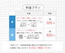 SNS集客向け/Canvaでスライド作成致します 図解入り伝わるスライド作成致します イメージ6