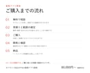 オフライン対応のPWA業務アプリを開発します 倉庫や屋外など、電波が不安定な現場で使えます イメージ2
