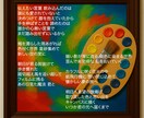 あなたの曲に1番合う歌詞を書きます 希望に寄り添った詞を書きます。お気軽に相談ください！ イメージ2