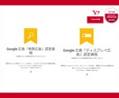 Yahoo!リスティング広告＋設定1週間伴走します キーワード案・タイトル作成・初期設定・レポーティング・運用込 イメージ4