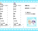 アイス屋さん量産依頼制作します 量産依頼になります。ボーズ固定 イメージ3