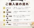 リラク系店舗のメニュー表を見やすく制作します あなたの「なんとなくいい感じに」を形にします イメージ8