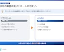 文章・文字だらけの資料を、図解1枚に整理します センスではなく、構造で伝わる資料に イメージ6