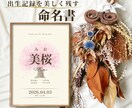 低価格で丁寧に！オリジナルロゴを作成します 【色変更無料】【文字入れ無料】【修正回数無制限】 イメージ4