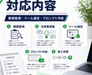 AI活用の導入相談をします 業務に合うAI活用を具体的に提案します イメージ2
