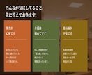 採用ピッチ資料を業種に合わせてゼロから作ります 求人票では伝わらない魅力を、資料で届けます イメージ5