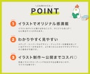 イラストレーター兼デザイナーがホームページ作ります イラスト10点付き！完全オーダーメイドのホームページ イメージ6