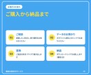 動画の変換代行サービス(MOV/MP4)対応します MOVやMP4、WMVに迅速変換！高品質でお届けします イメージ6