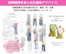 パーソナルカラー/顔タイプ/骨格トータル診断します 雑誌特集２万名実績☆SNS迷子脱出☆販売商品で直ぐに大変身！ イメージ6