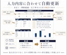 入力だけで自動集計する業務チェック表を作ります 未完了・期限超過・完了率を自動表示して見える化します イメージ4