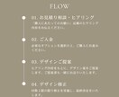 世界観を表現できるワードロゴ作成します —— 安心感と上質さが伝わる世界観をデザイン —— イメージ3