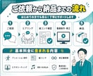修正無制限！アニメーション動画を制作します デザイナー出身／大手実績多数／納品まで丁寧にサポート イメージ3