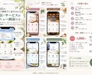LINEリッチメニューを作成します 投稿内容と目的を整理し、見やすく構成 イメージ3
