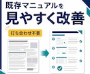 既存の業務マニュアルを見やすく改善します Word・PDFを送るだけ。手順と注意点を整理 イメージ1
