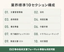 属人化解消のSOPを業界標準で作成します 中小企業バックオフィス全般対応｜AI活用で短納期 イメージ2
