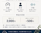 自然な機械音声でオーディオブックを制作します 参考書・書籍の文章を自然な音声にして提供します！ イメージ2