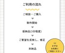 実績多数あり⭐切り抜きShorts動画作成します 切り抜きCh運営、有名Vtuber様の編集実績あり！ イメージ2