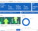 AI記事で上位表示を目指す！プロの技術を伝授します AIが書いた記事で上位表示を取るための本質的な技術を教えます イメージ2