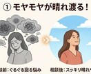 モヤモヤ晴らします 何度も繰り返される感情や過去の出来事をスッキリ！ イメージ2