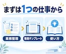 中小企業・個人事業の事務をAIで時短します 何から始めるかの整理から、専用テンプレート作成まで イメージ4