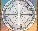 古代の叡智であなたの運命の設計図を読み解きます ー古典占星術であなたに課せられた運命を明らかにしますー イメージ2