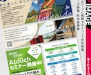 プロデザイナーが各種高品質WEB画像を制作します WEB広告/バナー/ヘッダー/サムネイル/HP内各種画像 他 イメージ3
