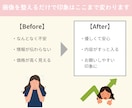 ココナラサムネ9枚調整で信頼感を高めます テンプレ調整で“信頼される9枚”を納品 イメージ7