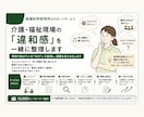 介護・福祉現場の「違和感」を一緒に整理します 現場で起きている「なぜ？」を整理し、課題を見える化します イメージ1