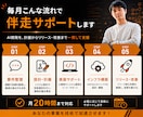 AI外部CTOとして設計・実装を支援します AI戦略から開発・運用まで一貫して伴走 イメージ3