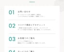 Squareで 簡単シンプル ECサイト制作します 初心者でも安心。納品後も丁寧にサポート。 イメージ7
