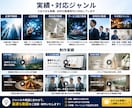 AI動画で企業の魅力を伝えます 企業PR・広告動画をAIで高品質に制作 イメージ2