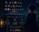 意味不明な人の扱い方、今どう動くか判断します 曖昧にせず、具体的に判断します。“初回限定” イメージ1