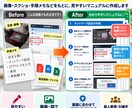 画像や資料から分かりやすい作業手順書を作成します 画像・メモを送るだけ！分かりやすいマニュアルに イメージ2