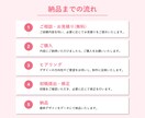 想いを形にし、記憶に残るロゴをデザインいたします 丁寧にヒアリングしながら、一緒にイメージを形にしていきます。 イメージ2