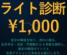 占い・鑑定| 貴方だけの【運命の攻略本】を作ります 膨大なデータと独自のAI分析で導く【新時代の運命鑑定】 イメージ1