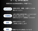 血液データから見る最新のダイエット教えます 進化する肉体改造！あなただけのメディカルダイエットプログラム イメージ3