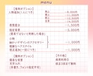 商用利用◎可愛くて鮮やかなイラストお描きいたします SNSや配信用のアイコン、ヘッダー、サムネイル、挿絵等 イメージ4