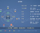 四柱推命・紫微・奇門の三式で運勢を鑑定します 霊感に頼らず、古典と真太陽時の三式で運勢を読み解きます イメージ7