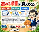 Codex・Claude Codeを電話相談します AIエージェント初心者へ｜導入前の不安と使い道を整理 イメージ3