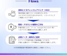 オンライン秘書：あなたの困りごとサポートします 事務も改善もまとめてお任せ！本業に集中できる環境へ イメージ4