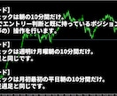 かんたんFXのローソク足トレード手法を公開します 天底でよく出現する8種類のローソク足パターンでトレード！ イメージ3