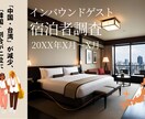 5名様限定Webバナー1枚1500円で制作します ワイヤー支給OK。目的に合わせて“伝わる見せ方”を考えます。 イメージ7